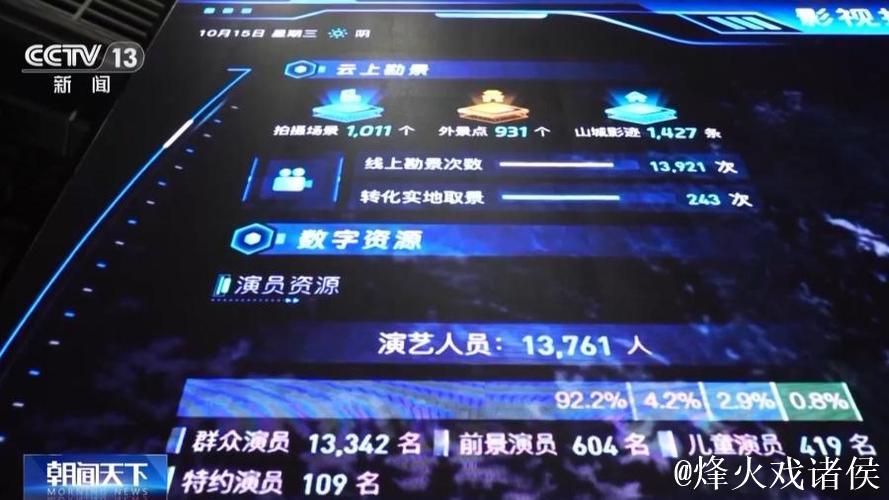 蜜桃影视传媒：打造全新视听体验